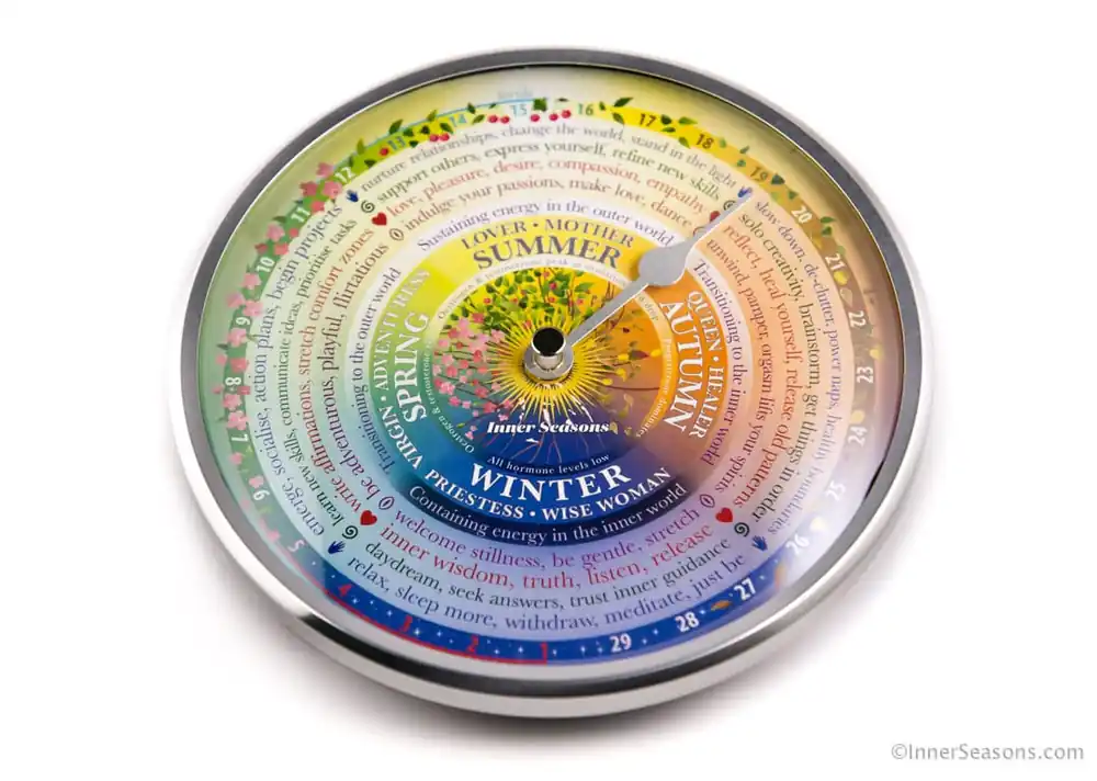 Inner Seasons Menstruationsuhr (Stück) Schnäppchen