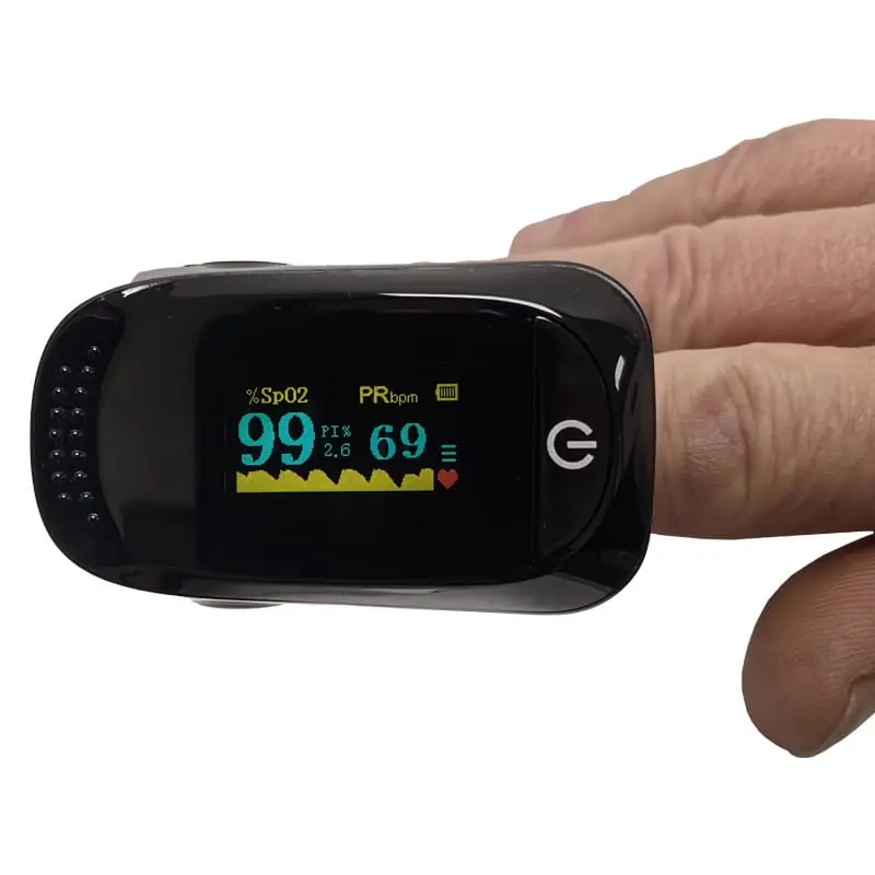 Must-Have Pulse Oximeter (Stück)