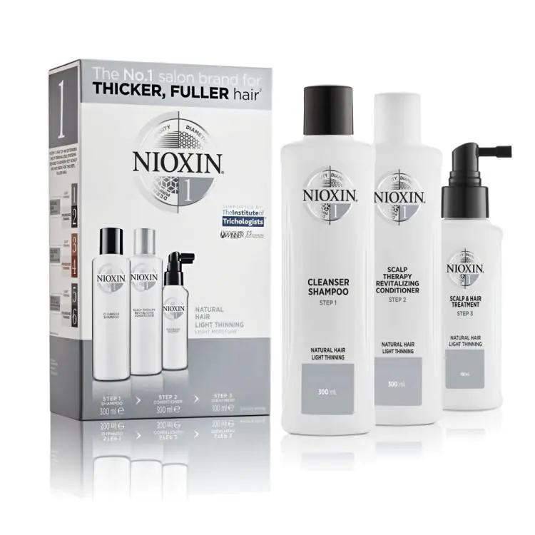 Top-Preis Nioxin System 1 Kit