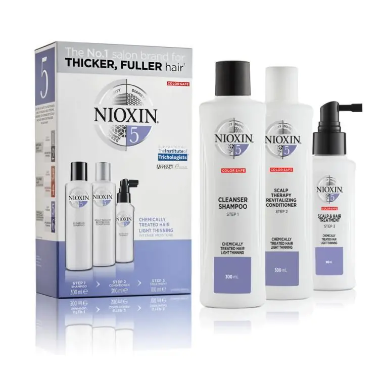 Nioxin System 5 Kit Jetzt Bestellen