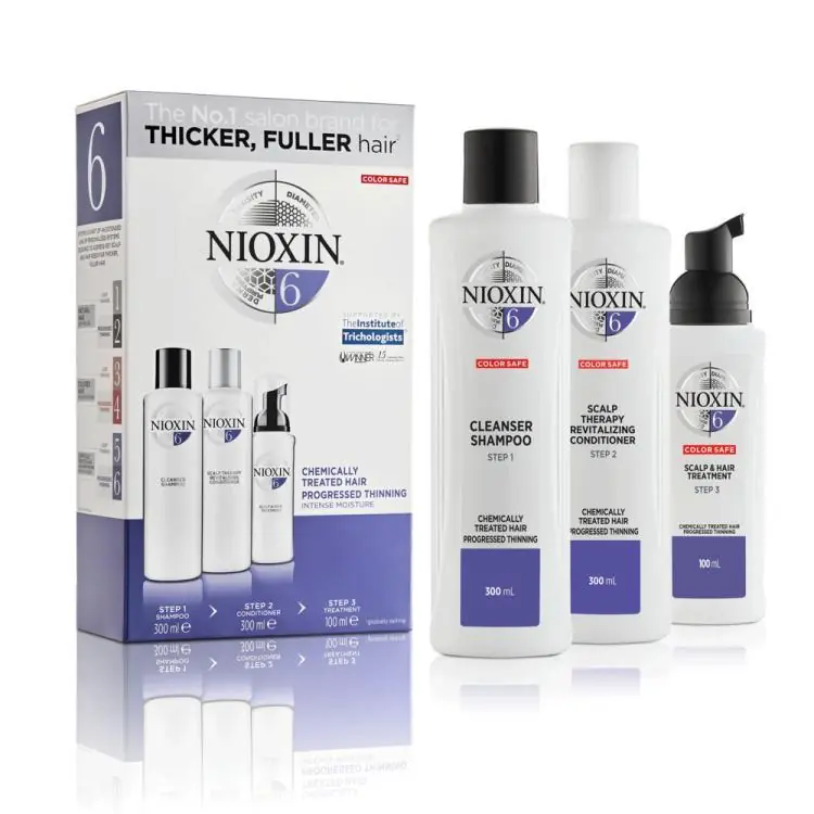 Nioxin System 6 Kit Nur Heute