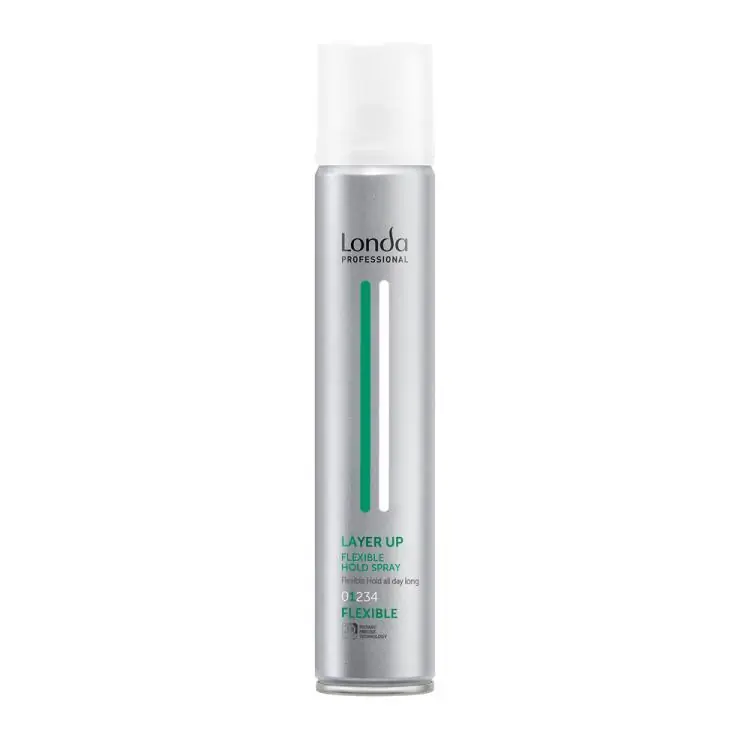 Neue Ware Londa Layer Up